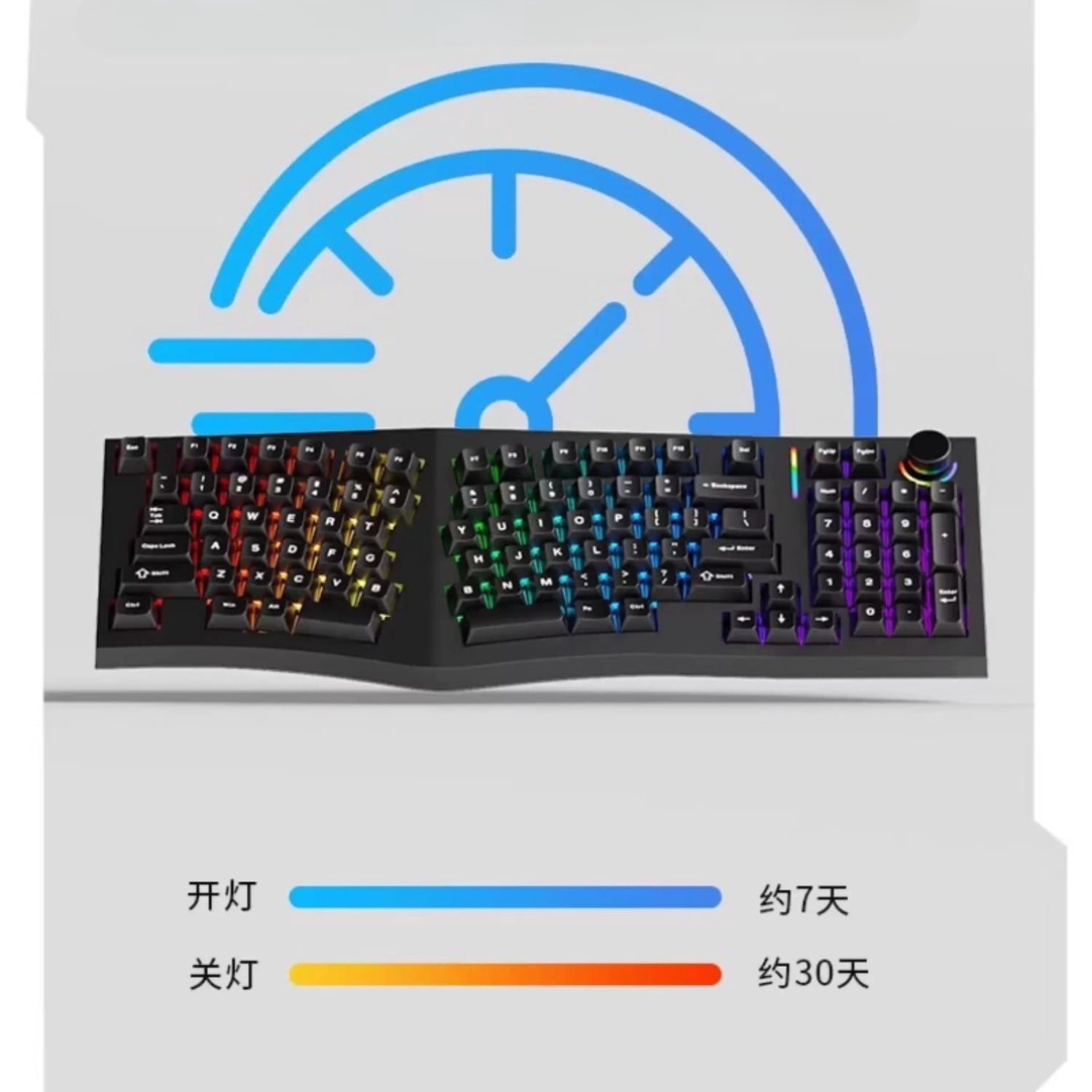 Alice98 Pro Mechanical Keyboard, 3° Typing Angle Ergonomic Design, Wireless Bluetooth/Wired Custom Keyboard with Alice Layout