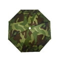 thumbnail image 4 of 5 Pcs 21.7 inch Camouflage Adult Kid Umbrella Hat, Sports Head Umbrella Hats for Adult Kids Women, Folding Waterproof Fishing Headwear for Outdoor Party Sun Shade Camping Hiking, 4 of 9