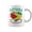 Black, variant on Guyanese Cultural Outfit Idea For Guyana Flag Theme Coffee Mugs