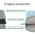 thumbnail image 3 of Mosiso Laptop Sleeve for MacBook Air 15 inch M3 A3114 M2 A2941 Lenovo Dell HP Asus Acer, Protective Neoprene Notebook Bag with Small Case, Airy Blue, 3 of 5