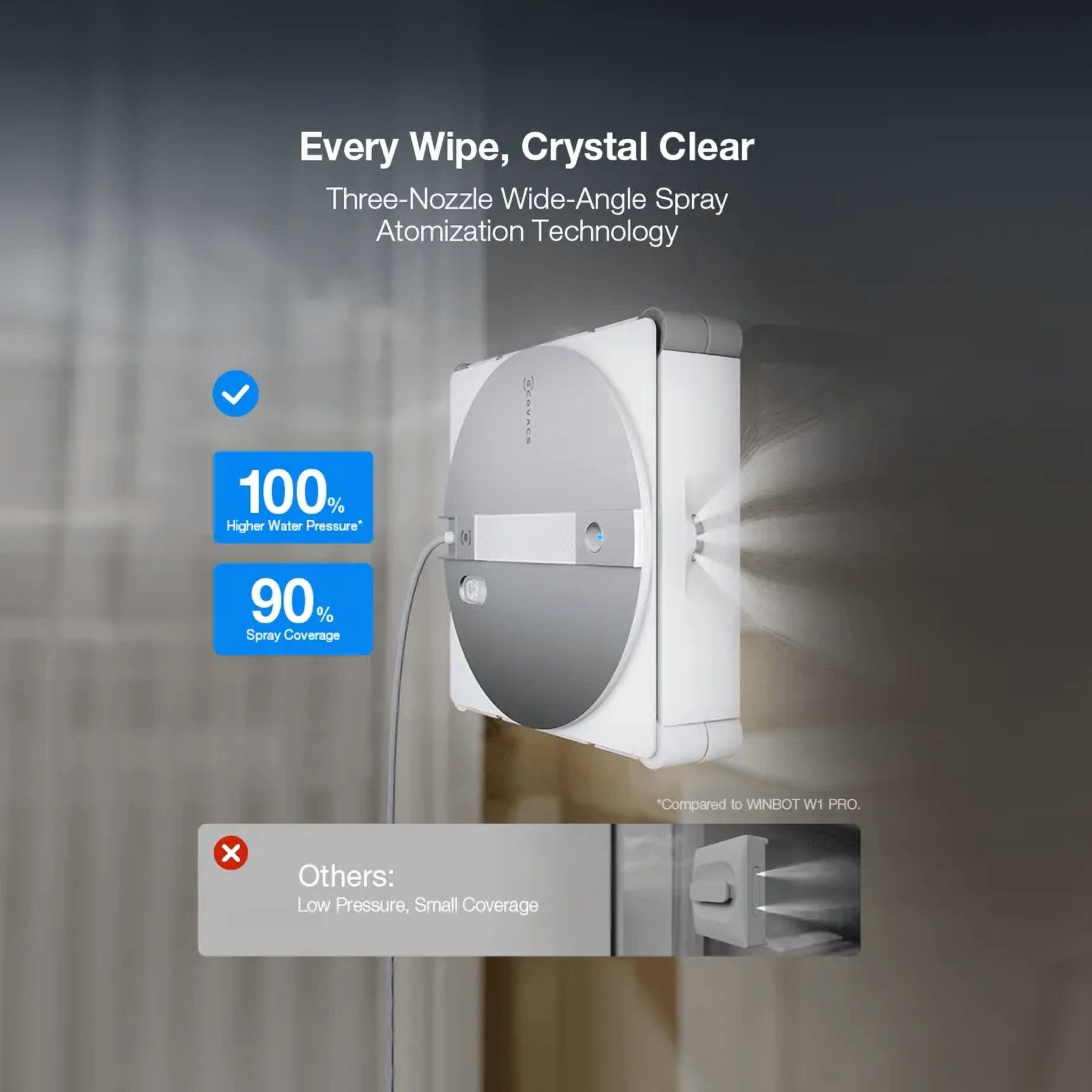 ECOVACS WINBOT W3 Omni Robot Window Cleaner with Auto-Clean Station, WIN-SLAM 5.0, Triple Spray & 12-Level Protection