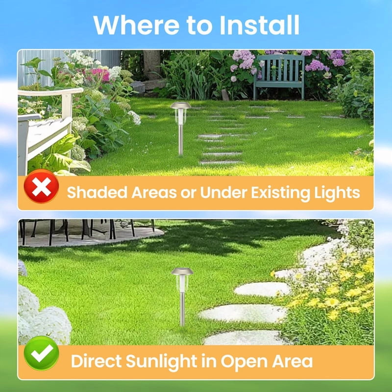 YULINKCO Solar Garden Pathway Lights, Waterproof Outdoor LED Lantern with Warm White Light, Decorative Solar-powered Landscape Lighting for Yard, Patio, and Walkway