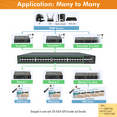 thumbnail image 3 of 48-Port PoE Gigabit Managed Ethernet Switch for AV over IP By J-Tech Digital, 3 of 9