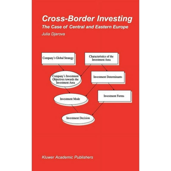 Cross-Border Investing: The Case of Central and Eastern Europe, (Hardcover)