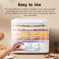 thumbnail image 3 of 5-Tray Food Dehydrator with Adjustable Temperature, Auto Food Dryer Machine, 3 of 8