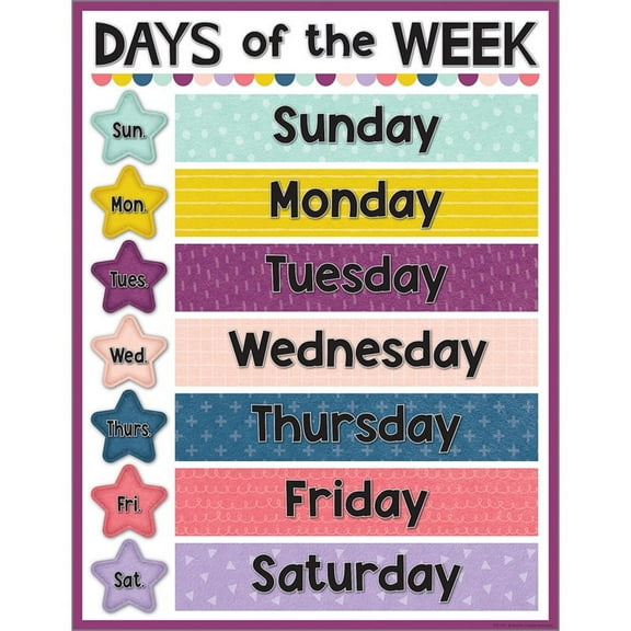 Oh Happy Day Days of the Week Chart, 17" x 22" | Bundle of 5 Each