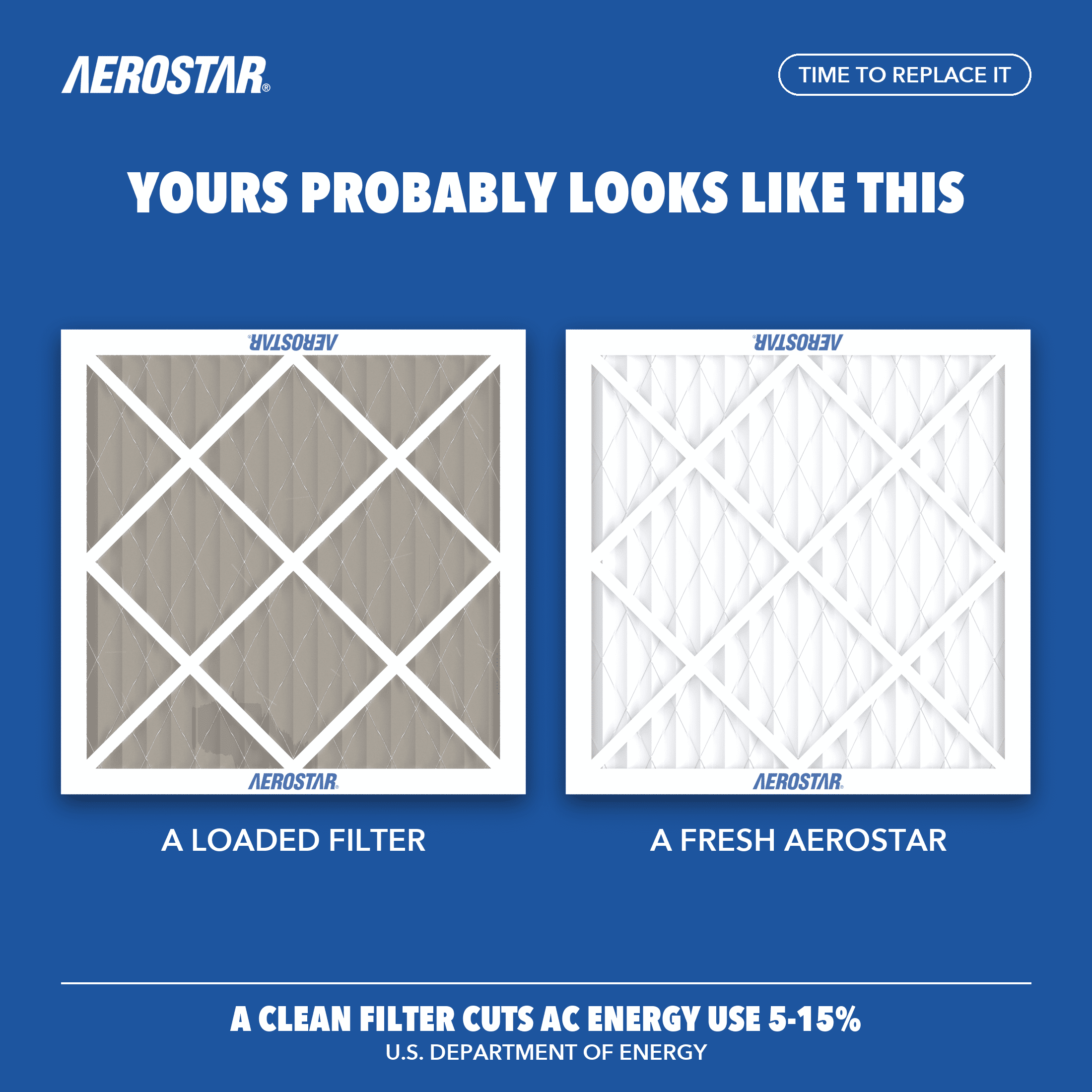 Aerostar 16x16x1 MERV 8 Air Filter, Pleated AC Furnace HVAC, Dust Pollen Pet Dander, 4 Pack