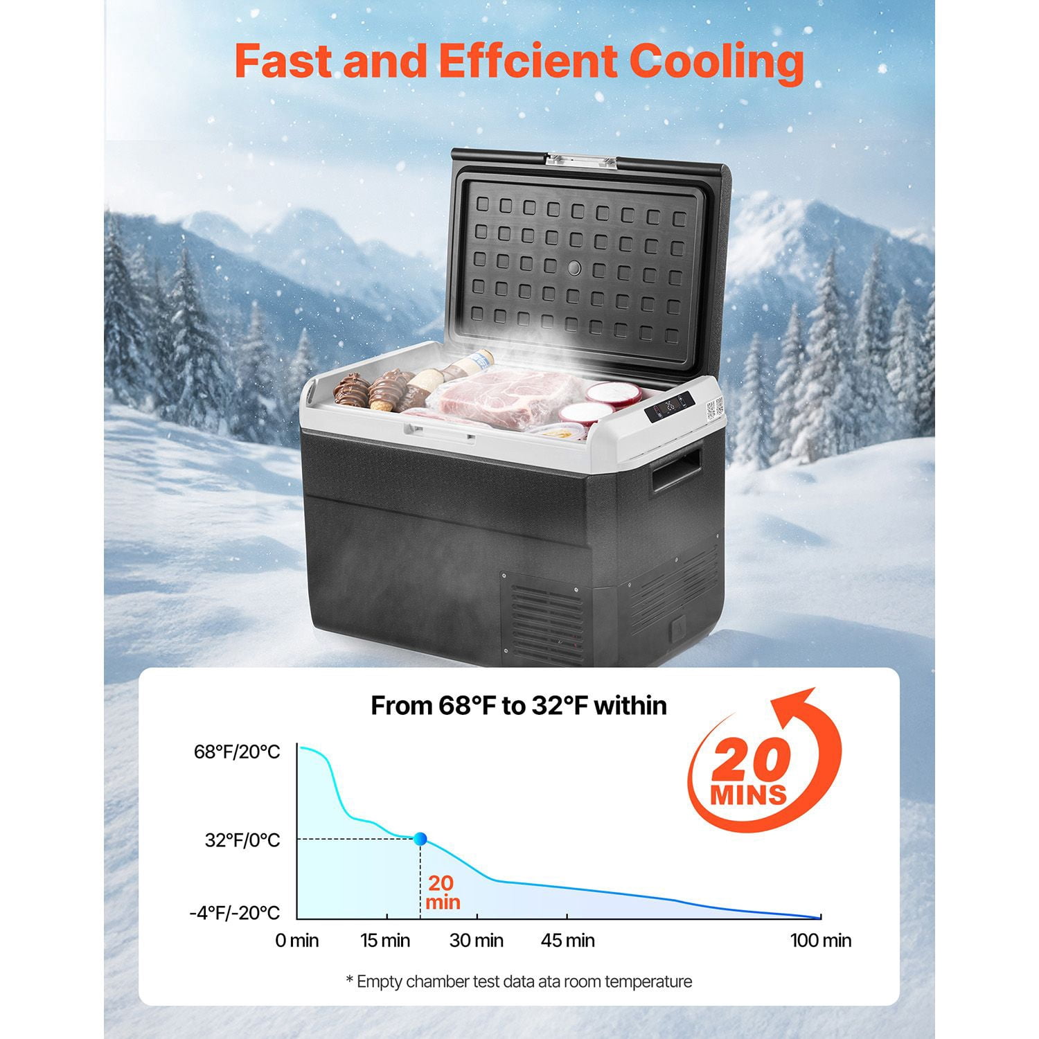 12 Volt Car Refrigerator, 52.8QT/50L Car Fridge, Portable Electric Cooler with -4-68Fahrenheit Adjustable Temperature, 12/24V DC and 100- 240V AC Comp