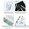 thumbnail image 5 of Acrylic Paint Markers Multifunctional DIY Graffiti Pen,Easy To Write And Easy To Marker Pen 1ml for Office Supplies Back to College Gift for Coloring,Calligraphy and Drawing, 5 of 6