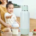 thumbnail image 1 of Water Boiler Bottle, Travel Electric Kettle Insulated Multi Purpose  for Outdoor, 1 of 7
