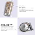thumbnail image 2 of SKYSONIC Forest Mushroom Tumbler Stainless Steel Double Wall Vacuum Reusable Insulated Mug with Straw and Built-in Coaste for Cold and Hot Beverages, 12oz, 2 of 7