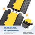 thumbnail image 3 of Cable Ramp CXRCY, paquete de 2 canales, capacidad de eje de 10.000 kg, 3 of 6