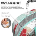 thumbnail image 5 of Reusable Floral Lnsulated Lunch Bag for Women & Men-Leakproof Water-Resistant Cooler Tote,Large Capacity(10.6x8.7x6.3in)for Work,Office,Travel,Picnic,Beach., 5 of 7