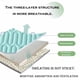 thumbnail image 5 of Funda de almohada ajustable de espuma viscoelástica | Funda de seda de hielo refrescante y transpirable | Núcleo de lactopreno que absorbe el sudor | Sueño Amigable con el Cabello | Lavable, 5 of 6