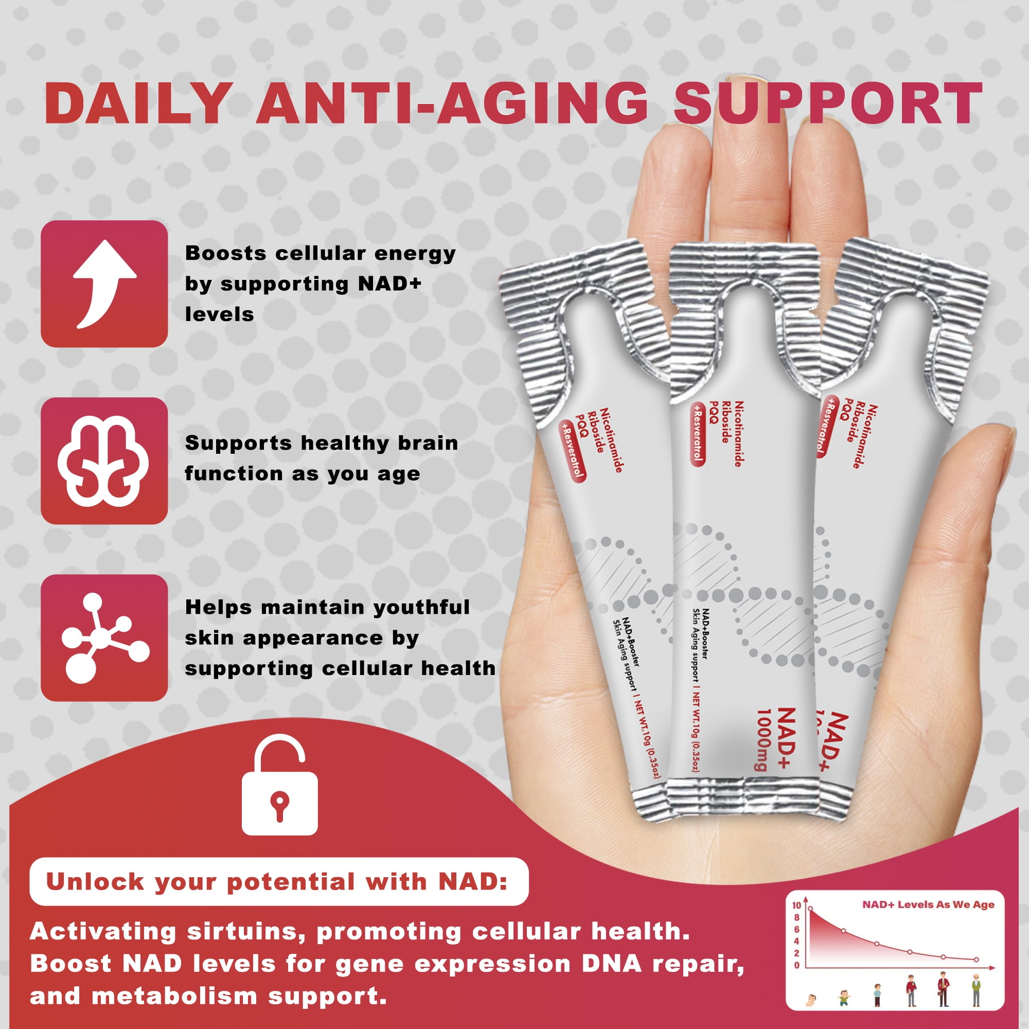 30Pcs DEZEN NAD+ 1000mg Liquid Sachet, NAD Nicotinamide Riboside Resveratrol Supplements, Berry Flavor For Anti-Aging, Energy & Focus