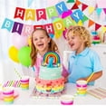 thumbnail image 6 of ZYLER- 4Pcs Happy Birthday Banner Rainbow Felt Garland - Colorful Party Decorations, 6 of 6