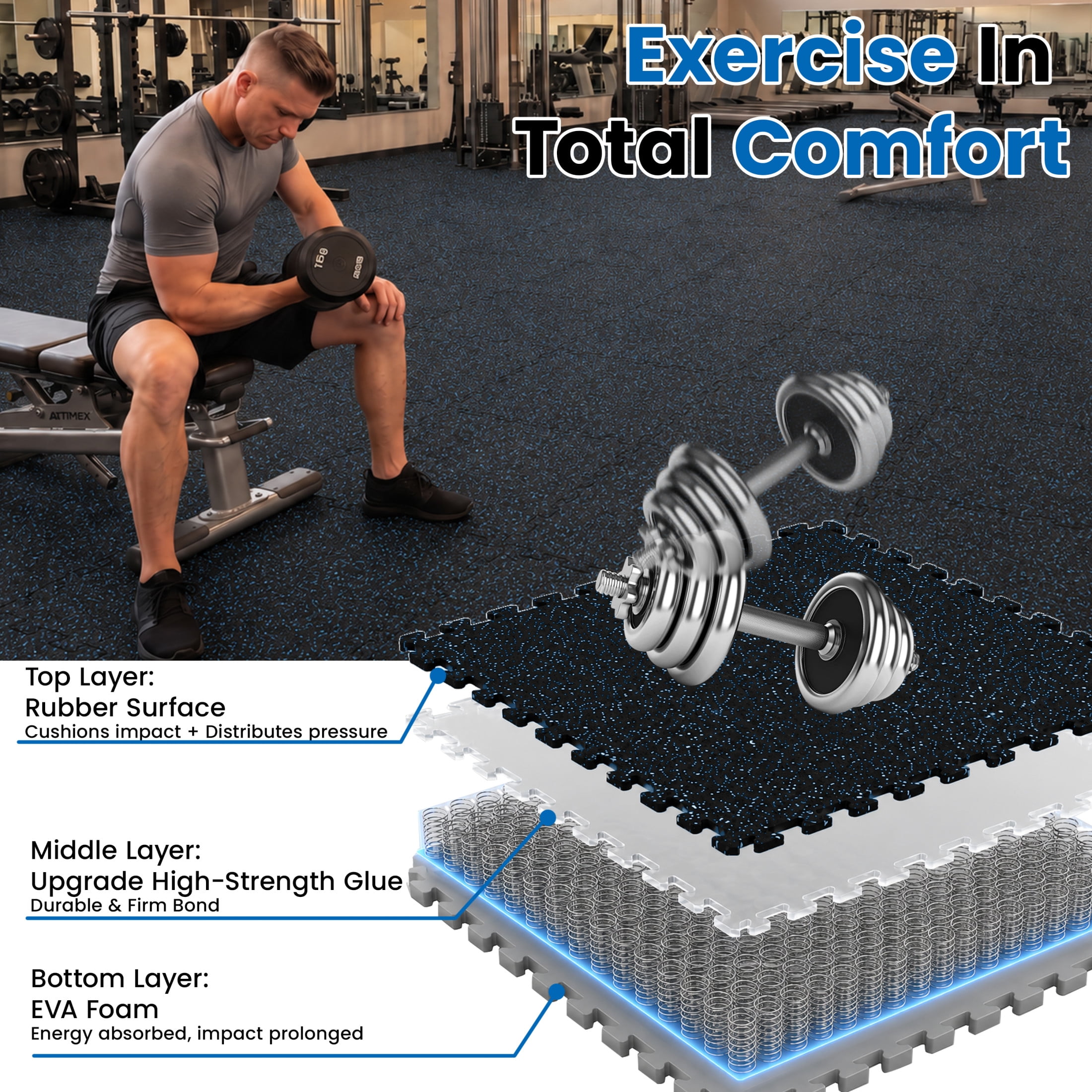 Noble House 0.6" Thick Interlocking Rubber Top & EVA Foam Floor Workout Mats for Gym, Yoga, 6 Tiles, Black & Blue