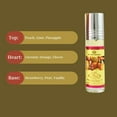 thumbnail image 4 of Fruit Perfume Oil CPO 6ML (0.2 OZ) By Al Rehab | A Burst Of Tropical Fruits With A Creamy, Sweet Twist., 4 of 7