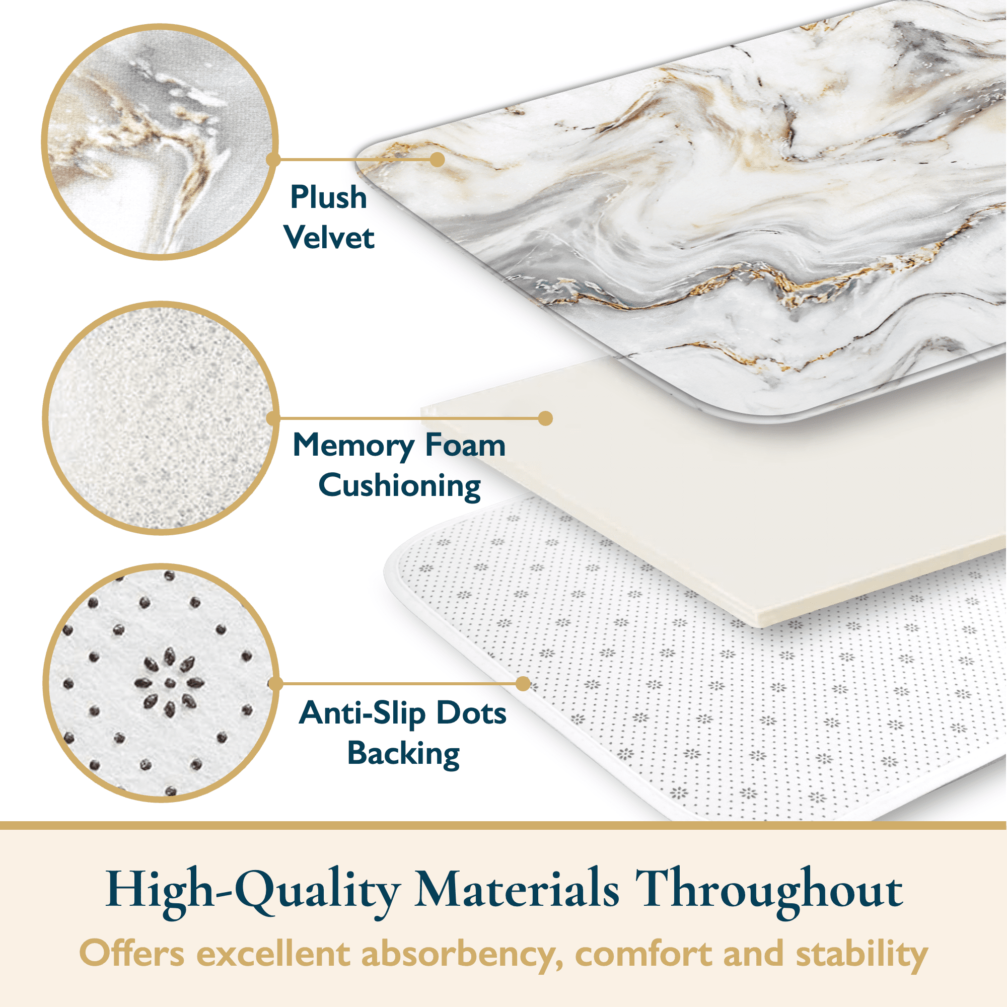 ComfiTime 16PCS Bathroom Sets with Shower Curtain, Rugs and Hooks - Memory Foam Anti-Slip Washable Bath Mats & Toilet Lid Cover, Fabric Shower Curtain w/ Weighted Hem, Boho, Farmhouse & Modern Styles