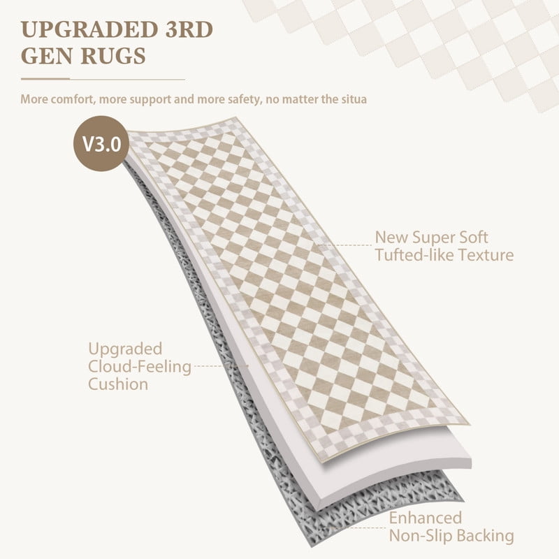 Wonnitar Area Rug 2*8