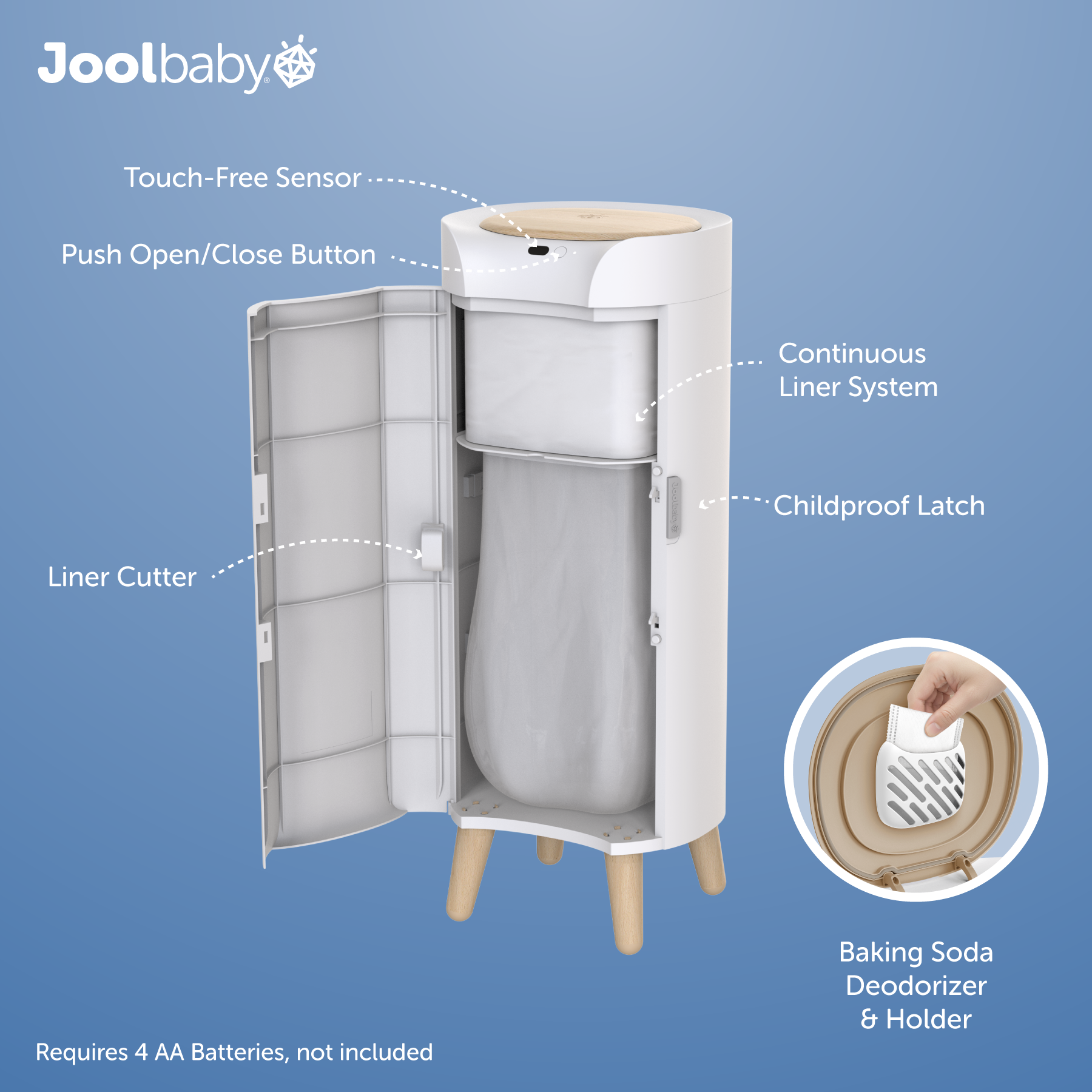 Jool Baby SmartWave Plus Motion-Sensing Diaper Pail photo 7