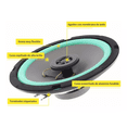 thumbnail image 4 of Bocinas Para Carros 6.5 Car Audio Coaxial Negro Circulo  Verde, 4 of 4