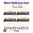 thumbnail image 2 of ColorPrint Compatible P7RMX Toner Cartridge Replacement for E515DW E310dw E514dw Work with E310 E514 E515dn 515DW E515 310DW PVTHG 593-BBKD Laser Printer (4-Pack, Black), 2 of 8