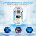 thumbnail image 3 of Ultrasonic Pest Repeler Plug in, Mouse Roach Rodent Bugs Mice Rats Mosquito Insect Spider Repelent Indoor Pest Control for House, Kitchen, Garage, Warehouse, Office, 3 of 7