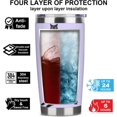 thumbnail image 6 of Cat Tumbler Stainless Steel Insulated Travel Coffee Cups with Lid and Straw,Ideal Gift for Cat Dad/Mom, 6 of 6