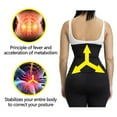 thumbnail image 4 of Shapers Sexy Womens Body Shaper Slimming Waist Slim Belt Yoga Belt M, 4 of 8
