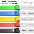 thumbnail image 3 of Exercise Bands Workout Bands for Booty Resistance Bands Set for Resistance Training,Physical Therapy,Hand Weights Training ,Home Workouts, 3 of 7