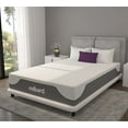 thumbnail image 6 of Milliard 10 inch Firm Memory Foam Mattress, Bed-in-a-Box/Pressure Relieving, Classic (Twin Size), 6 of 8