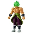 thumbnail image 6 of Dragon Ball Super Evolve - Super Saiyan Broly 5" Action Figure, 6 of 7