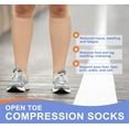 thumbnail image 2 of 3 Pairs Open Toe Medical Sport Compression Socks - 15-20mmhg Graduated Knee-High Support for Men & Women, Ideal for Soccer, Running, and Nurses, 2 of 7