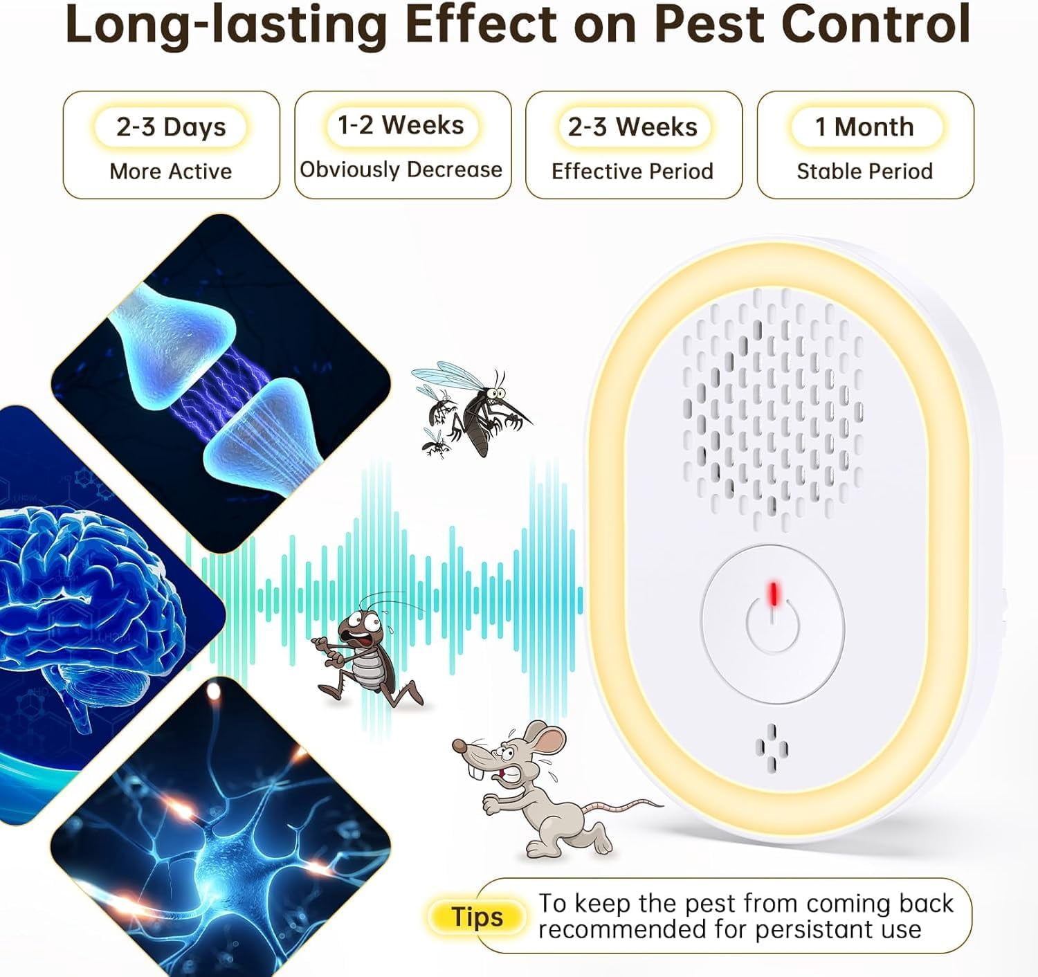 Ultrasonic Pest Repeller, Indoor Pest Repellent 6 Packs, Electronic Plug in Pest Control for Roach, Ant, Rodent, Mouse, Bugs, Mosquito, Spider Repellent for House, Garage, Warehouse