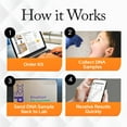 thumbnail image 2 of DNA Paternity Home Test Kit – Free Shipping to Lab, Lab FeesDNA Paternity Home Test Kit – Free Shipping to Lab, Lab Fees Included - Results in 1-3 Days, 2 of 8