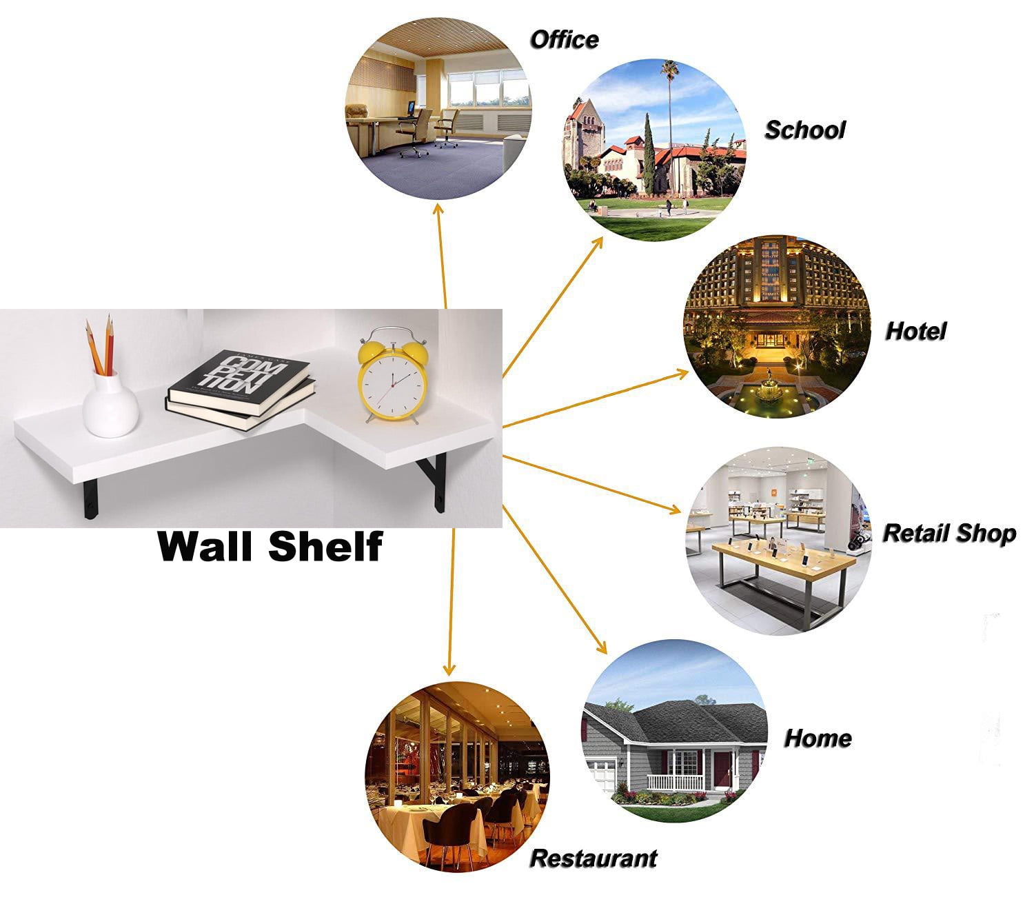 17" Corner Floating Shelves Wall-Mounted Set of 2 White Rustic Wood Shelf for Decor & Storage for Livingroom Kitchen Bedroom Bathroom Laundry Room