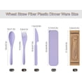 thumbnail image 4 of Tneene 10 Sets Wheat Straw Cutlery,Portable Travel Utensils Spoon Fork Knife Tableware Set, Reusable Flatware Set with Case for Lunch Boxes Workplace Camping School Picnic or Daily Use, 4 of 8