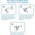 thumbnail image 4 of Adjustable Water Pressure Shower Valve, Ergonomic Design Handle Bathroom Faucet for Universal G1/2" Shower Hose Connection, Multilayer Plating Treatment, 4 of 5
