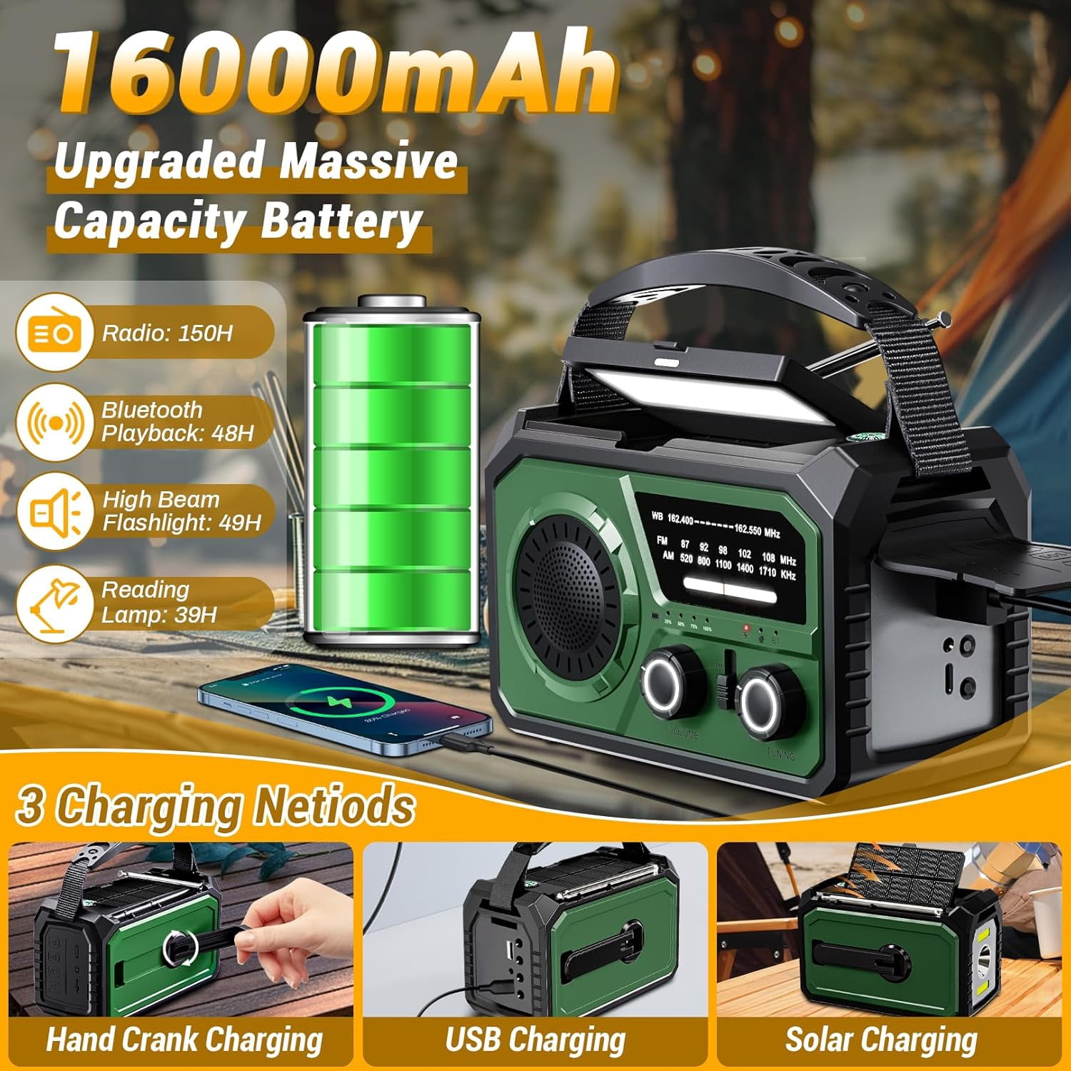 16000mAh Weather Radio, DOMNIU AM/FM/NOAA Weather Alert Radio, Hand Crank/Solar Emergency Radio, Type-C Charging Radios with Reading Lamp, SOS Alarm, Flashlight, Power Bank(Army Green)
