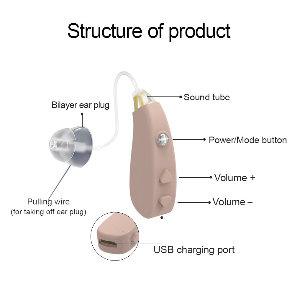 Personal Sound Amplifier for Ears,Rechargeable in-Ear Sound Amplifier(Beige)
