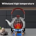 thumbnail image 3 of Stainless Steel 1000ml Kettle Whistle Kettle Large Capacity Electric Kettle, 3 of 8