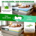 thumbnail image 3 of Colchón King En Caja Espuma Alta Densidad 18 Cm Anti Estrés, 3 of 8