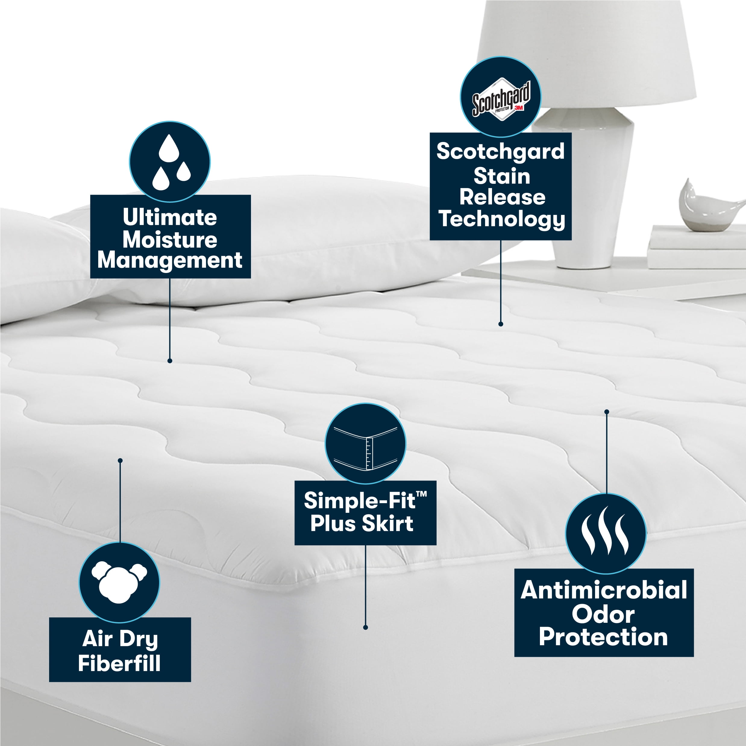 Serta Air Dry Extra Comfort Mattress Pad, Full