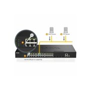 Dlink DGS-1530-28P 24 Port 1g Stackable Managed Poe Switch 4 X 10g Sfp+