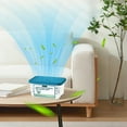 thumbnail image 4 of BingTong Indoor Air Purification Dust Removal Magic Box - Air Magic Box - Odor Eliminator Air Fresheners Dust Removal & Fresh Air For Any Room HomeB-3pc, 4 of 9