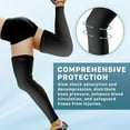 thumbnail image 4 of EcoNesxp Double Compression Leg Sleeves Long Leg Sleeves Compression Sports Compression Full Length Leg Sleeves, 4 of 5