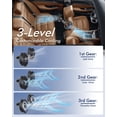 thumbnail image 3 of Ventilador de coche Hayousui alimentado por USB para bebés de 3 velocidades, 5 V, 2 A, 3 of 8