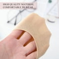 thumbnail image 3 of Ball of Foot Cushion Socks Women's Toe Cover with Padding Toe Topper Liner Socks No Show Half Socks with Sponge Cushion, 3 of 6