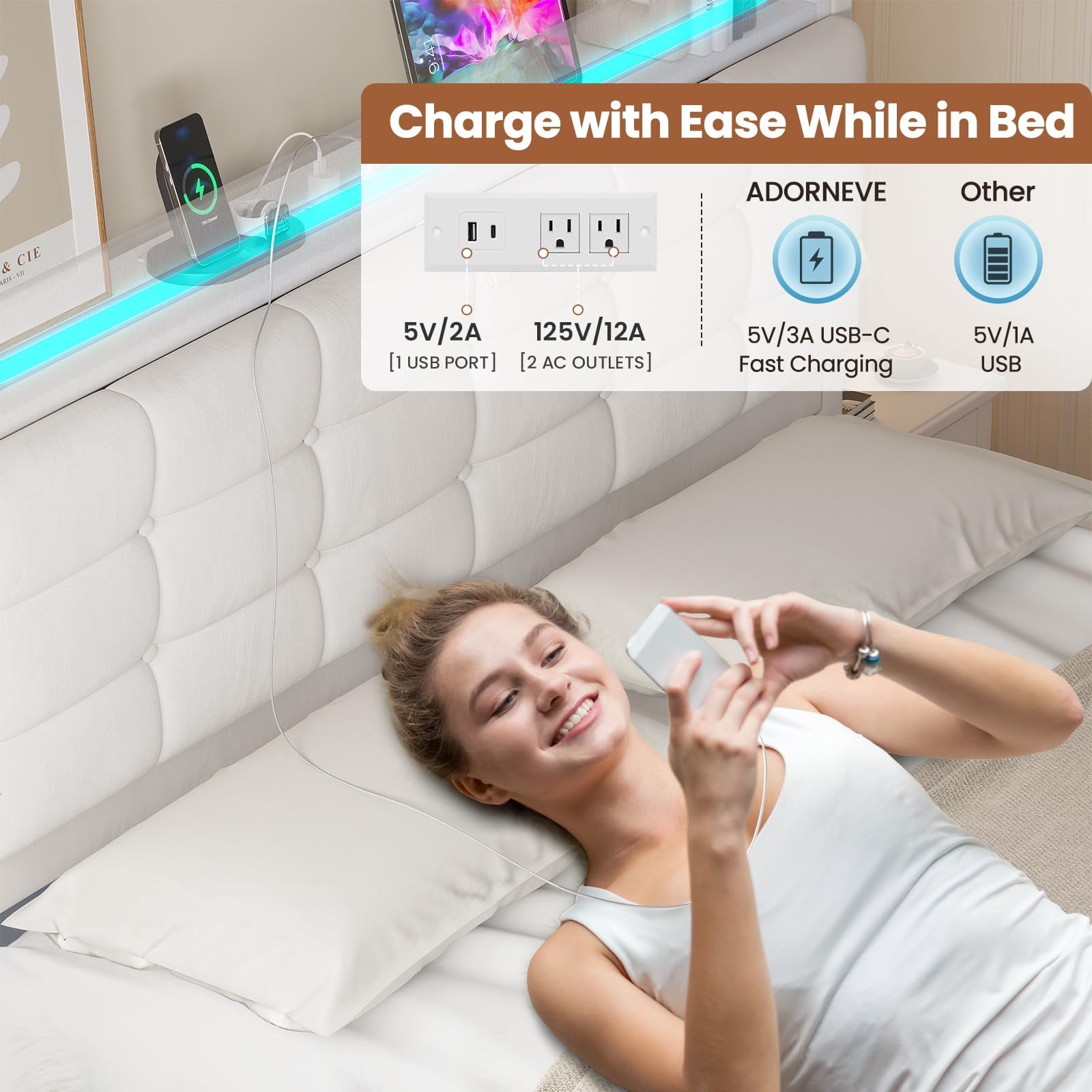 Amuzer Queen Bed Frame with Storage Headboard & 4 Drawers, LED Light,Charging Station, Leather Upholstered Platform Bed Frame with Button Tufted, No Box Spring Needed, White PU